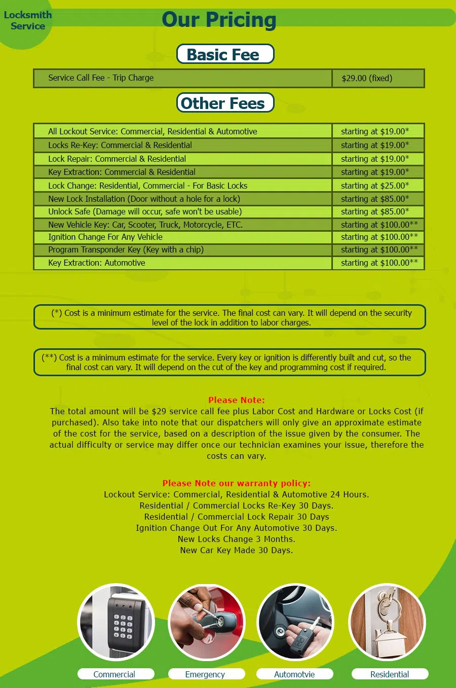 Father Son Locksmith Store Germantown, MD 301-944-6627